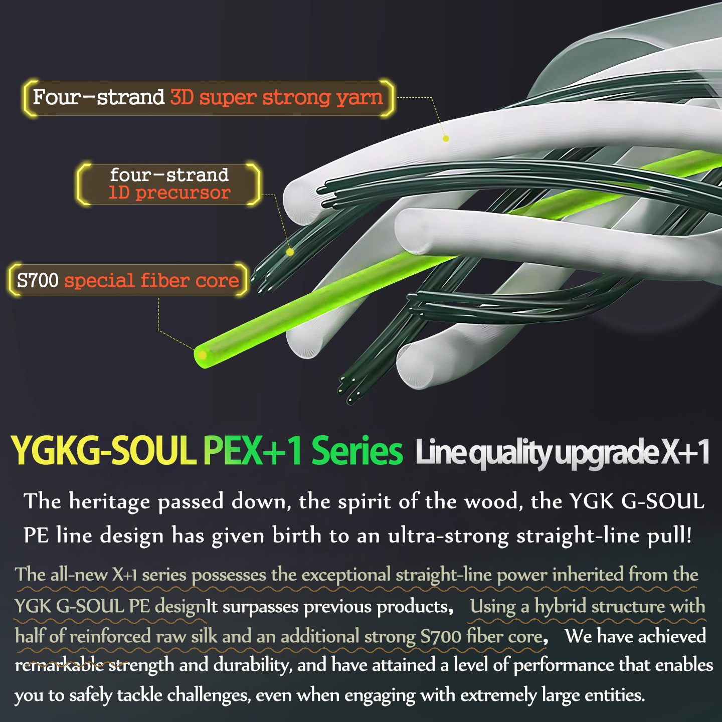 NEW YGK X17 Sinking PE Line Ad - Aquatic Sports Activities ulasan dan harga