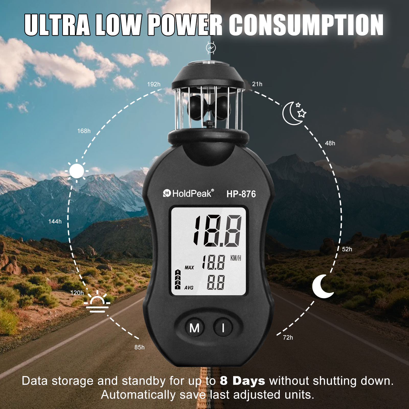Weatherproof Cup Anemometer 36 - Kite Surf Bar Control ulasan dan harga